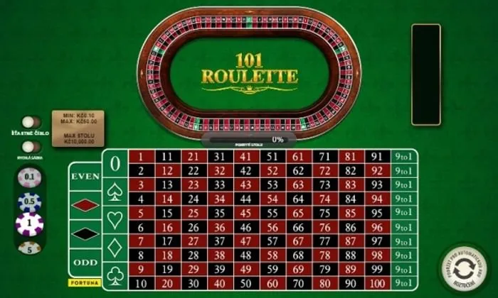 ktere-casino-v-praze-ma-nejvetsi-zivou-ruletu-za-penize