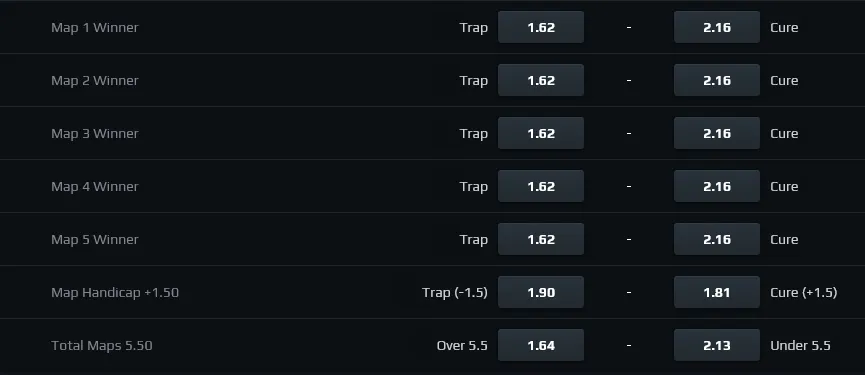Typy StarCraft II sázek na LOOT.BET